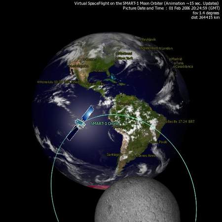 欧洲探测器SMART-19月3日上演太空自杀撞击月球